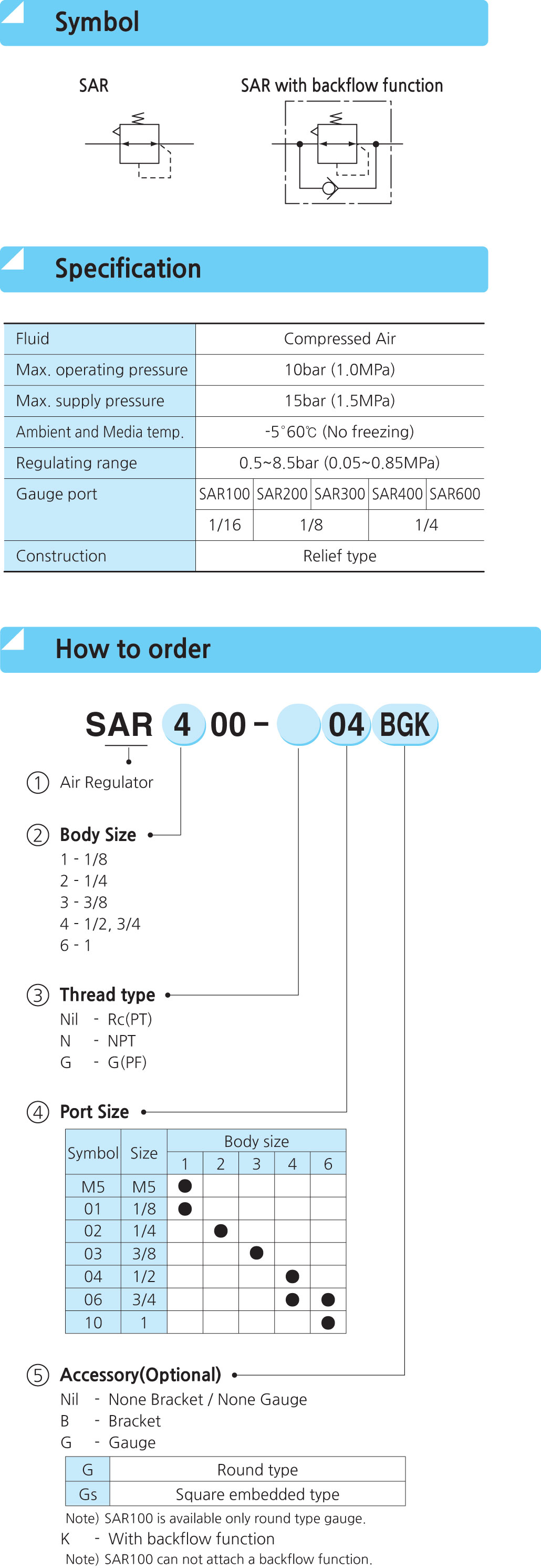 Van điều áp SAR 3000M-03