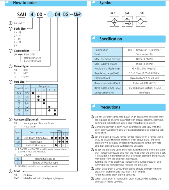 Bộ lọc 3 SAU 6000M-10G