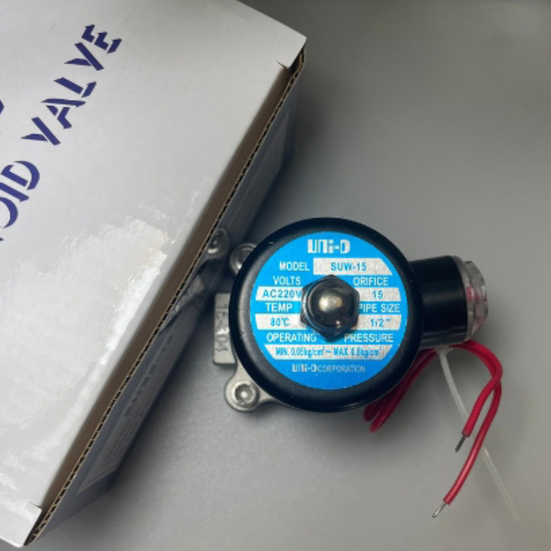 Van điện từ UNI-D SUW-15