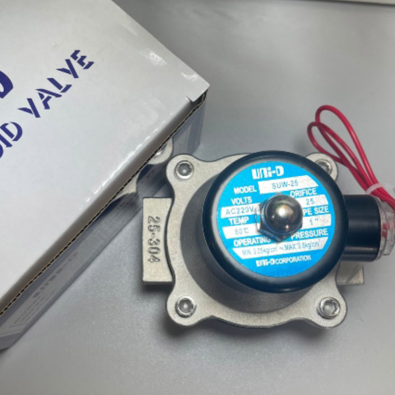 Van điện từ UNI-D SUW-25